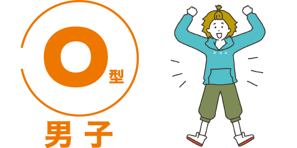 O型男子