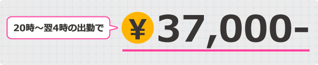 えりかさんの1日に稼いだ「最高金額」を公開！※出勤時間と金額はあくまで参考です。